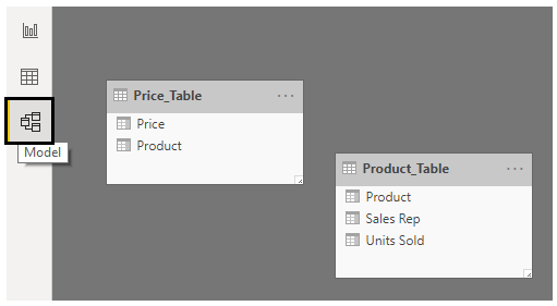 Power BI RELATED - Data Modelling