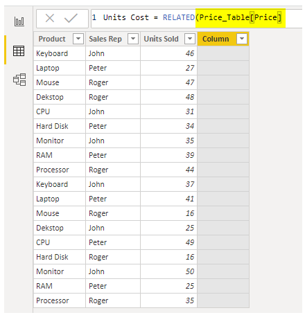 related dax function - Price Table Price Column