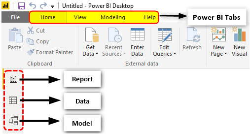 Power BI Tab