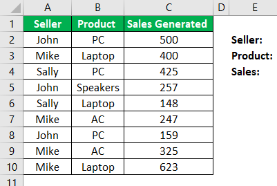 Ctrl Shift Enter in Excel Example 2