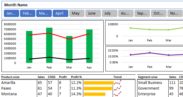 Uses of Excel Example 1.10