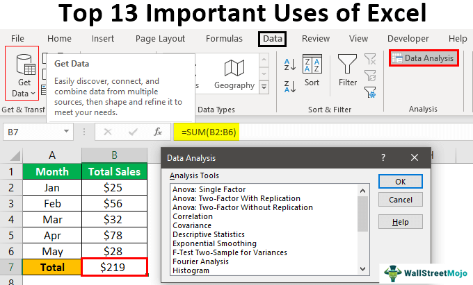 Uses-of-MS-Excel