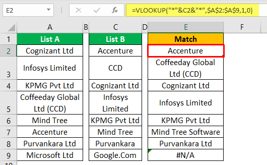 Using Wildcard Characters 1-1