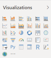 Visualization Tab