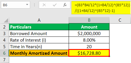 Amortized Loan Formula Example 1.2