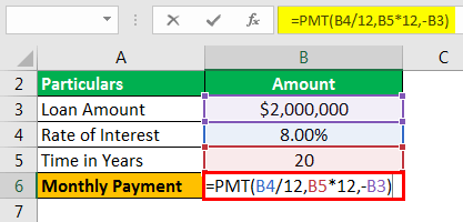 Amortized Loan Formula Example 3.1