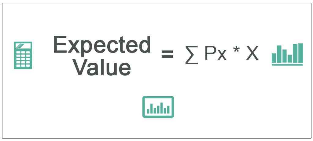 Expected-Value