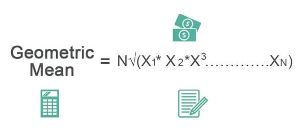 Geometric Mean