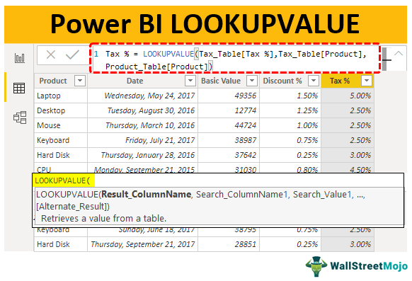 3. Kết hợp LookupValue với các hàm DAX khác