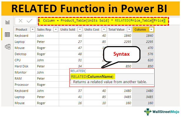 Power-BI-RELATED