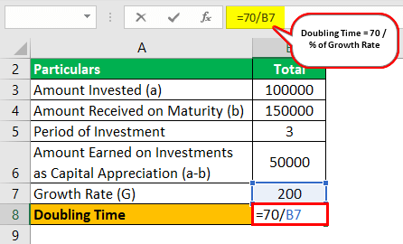 calculation of doubling time Example 1.2