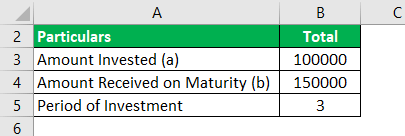 Rule of 70 Formula Example 1