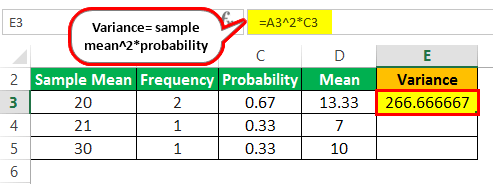 Sampling Distribution Formula Example 3.4