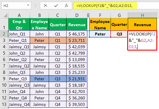 Unique Lookup Value - Example 1-6