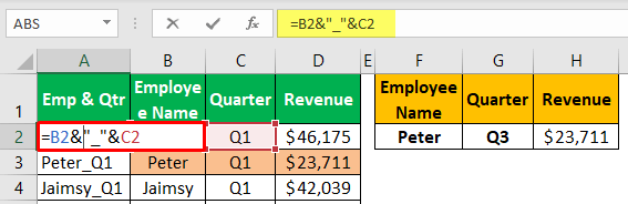 Unique Lookup Value - Example 1