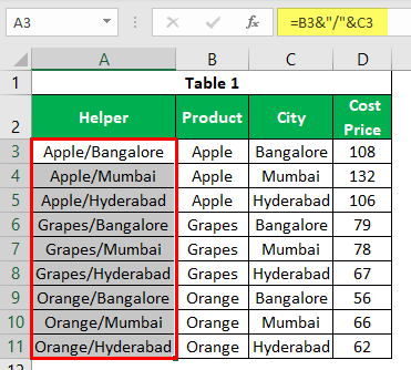 VLOOKUP to Return Multiple Values 1-2