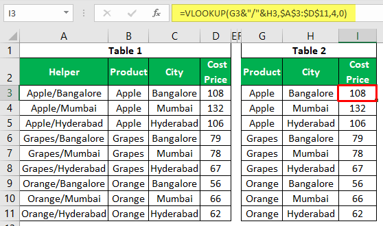 VLOOKUP to Return Multiple Values 1-8