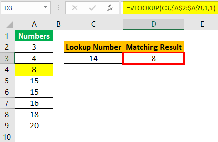 Vlookup True (New result)