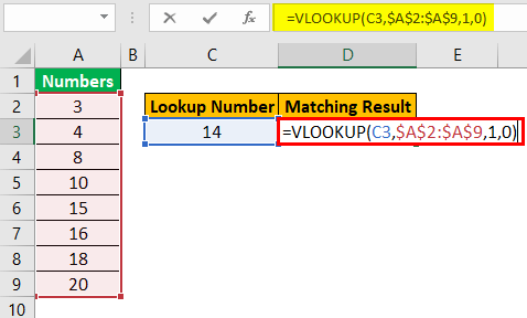 Vlookup True (VLOOKUP Formula)