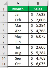 Auto Column Total 1-3