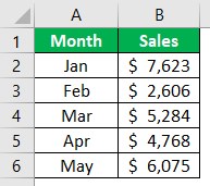 Column Total Example 1