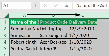 Column Width Example 1-4