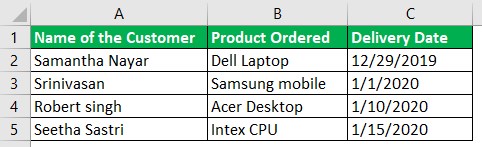 Column Width Example 1-5