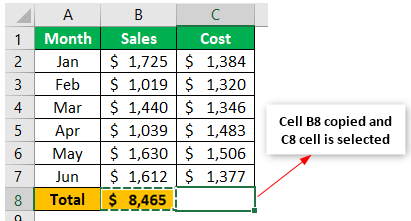 Copy Formatting Example 1-2