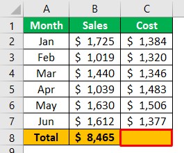 Copy Formatting Example 1-5