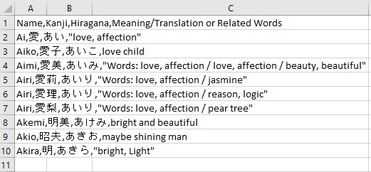 Example 1-15 (CSV File)