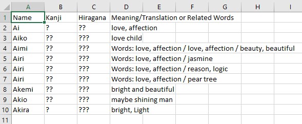 Excel CSV UTF8 Example 1-4