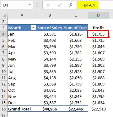 Pivot table add Column Example 1-1