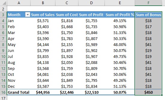 Pivot table add Column Example 1-11