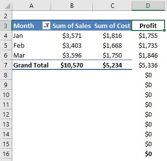 Pivot table add Column Example 1-2