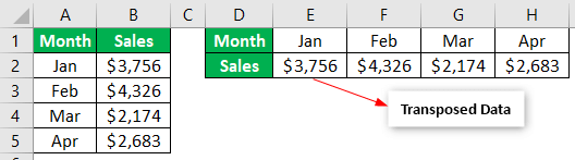 Transpose Data 1