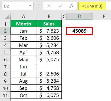 Using SUM Function 1-2