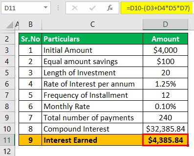 Compound Savings calculator Example 1-2