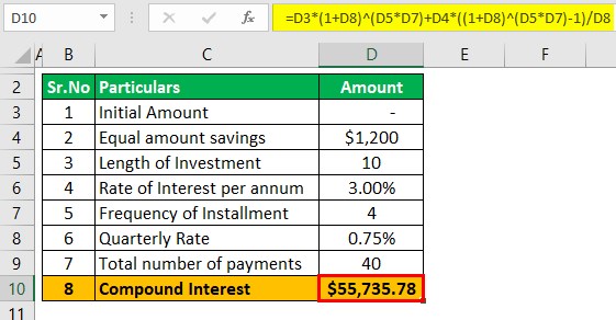 Compound Savings calculator Example 1-3