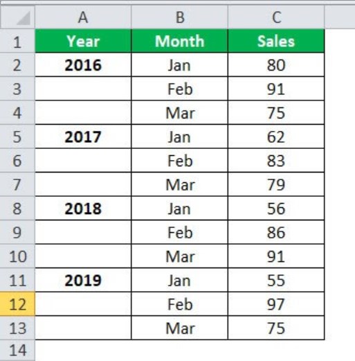 Merge Cells in Excel - Example 6