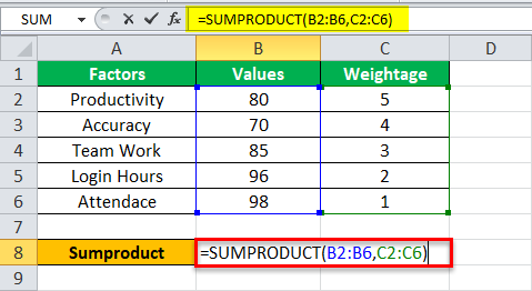 Enter the SUMPRODUCT formula in cell B8