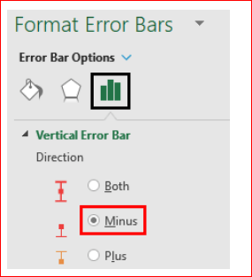 Excel Box Plot Example 1.19