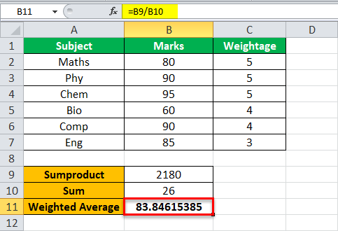 final output appears in cell B11