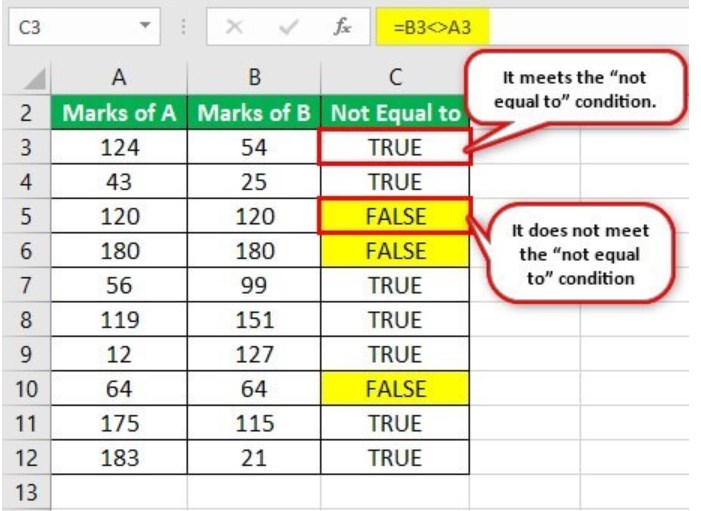 Not Equal to in Excel - Example 1 - Output