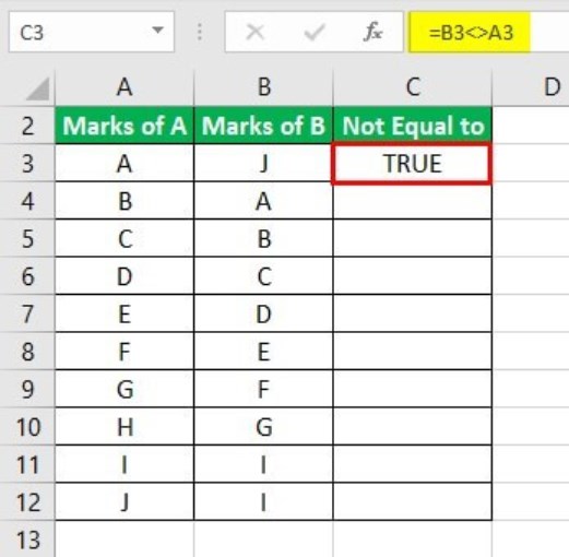 Not Equal to in Excel - Example 2 - Step 1