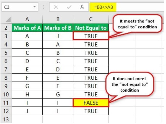 Not Equal to in Excel - Example 2 - Step 2