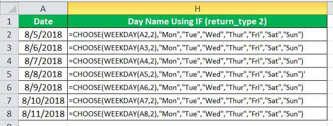 Enter the following formula in cell H2