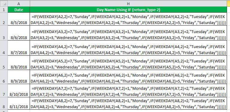 IF and WEEKDAY formulas