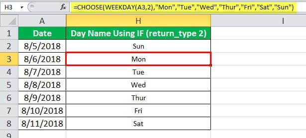 Press the “Enter” key after entering the formula in cell H2