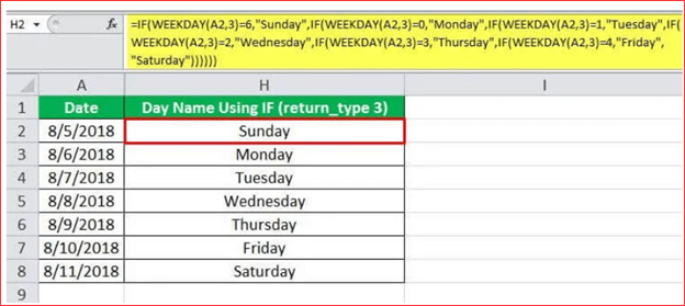 Press the “Enter” key after the formula in cell H2