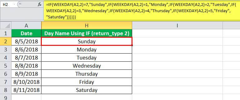 Press the “Enter” key once the formula in cell H2 has been entered